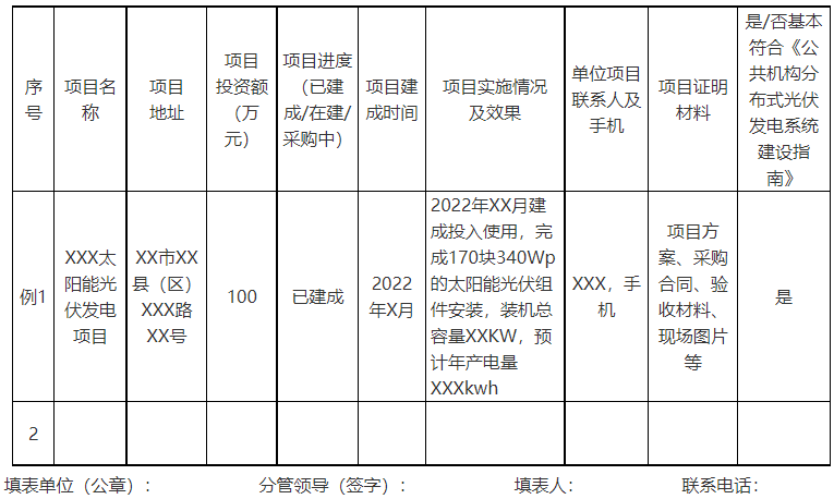 廣西欽州：推進安裝高轉(zhuǎn)換率光伏發(fā)電設(shè)施，鼓勵公共機構(gòu)建設(shè)連接光伏發(fā)電