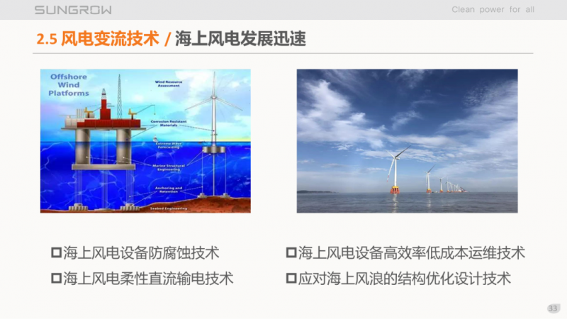 陽(yáng)光電源趙為：智慧零碳解決方案助力實(shí)現(xiàn)雙碳目標(biāo)！