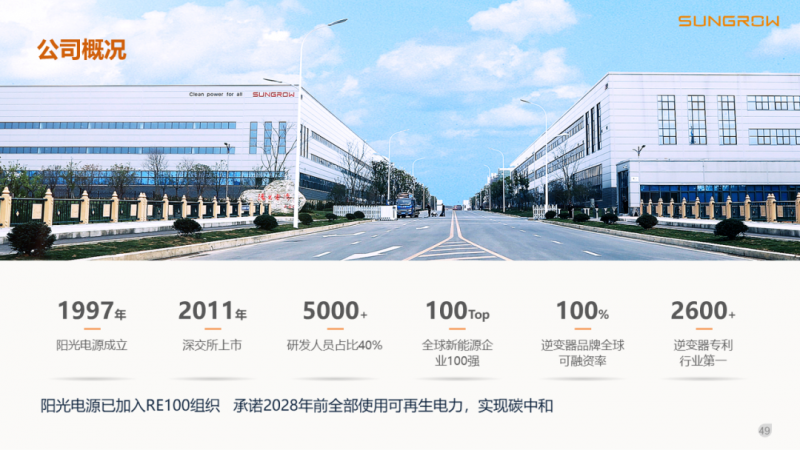 陽(yáng)光電源趙為：智慧零碳解決方案助力實(shí)現(xiàn)雙碳目標(biāo)！