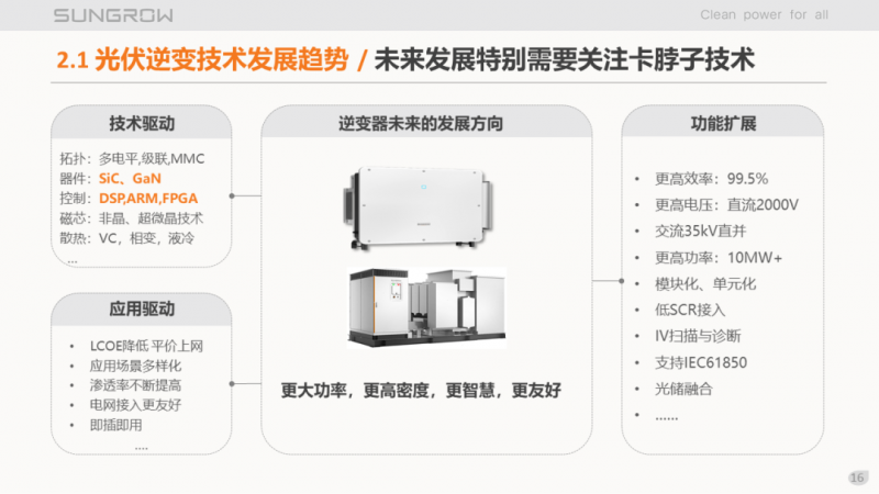 陽(yáng)光電源趙為：智慧零碳解決方案助力實(shí)現(xiàn)雙碳目標(biāo)！