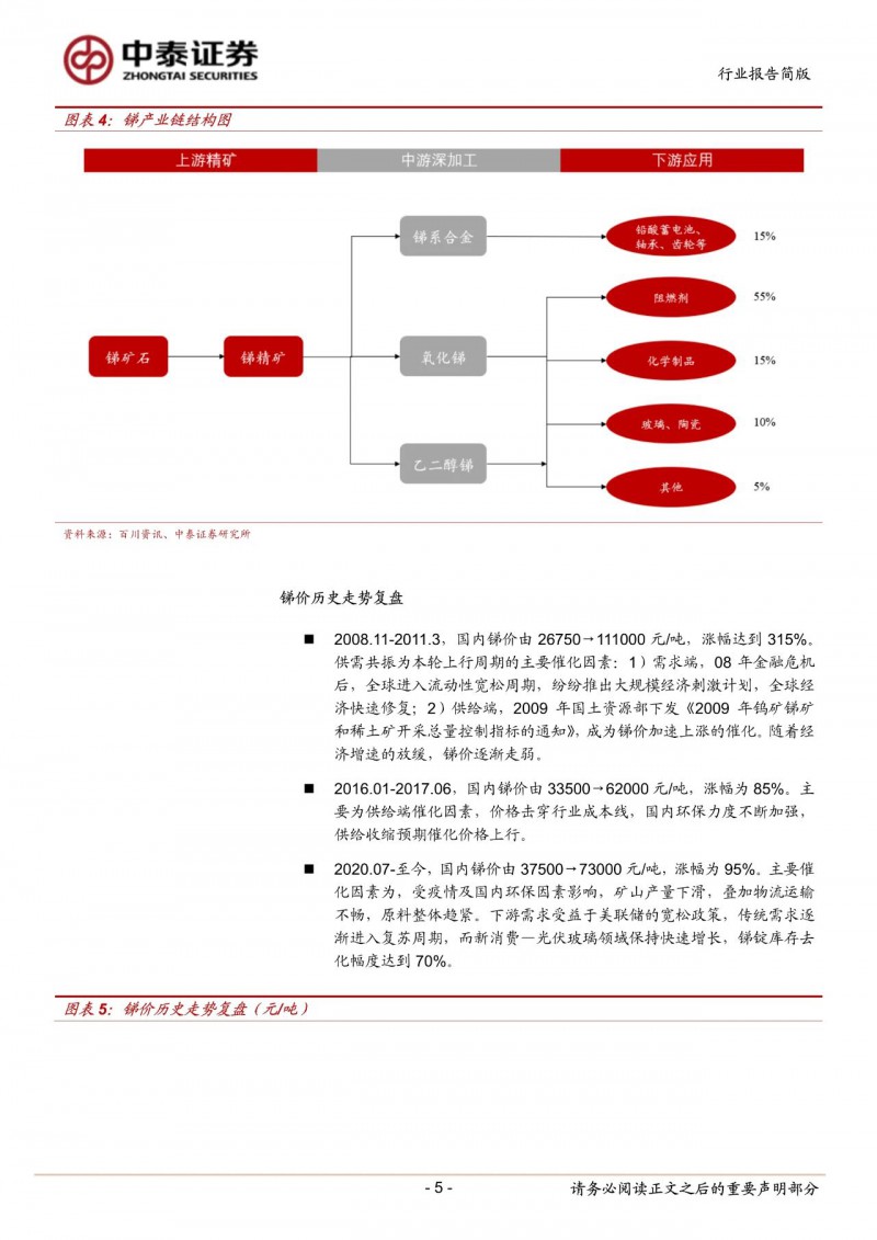 光伏下一個(gè)卡脖子環(huán)節(jié)：該材料將嚴(yán)重供不應(yīng)求！