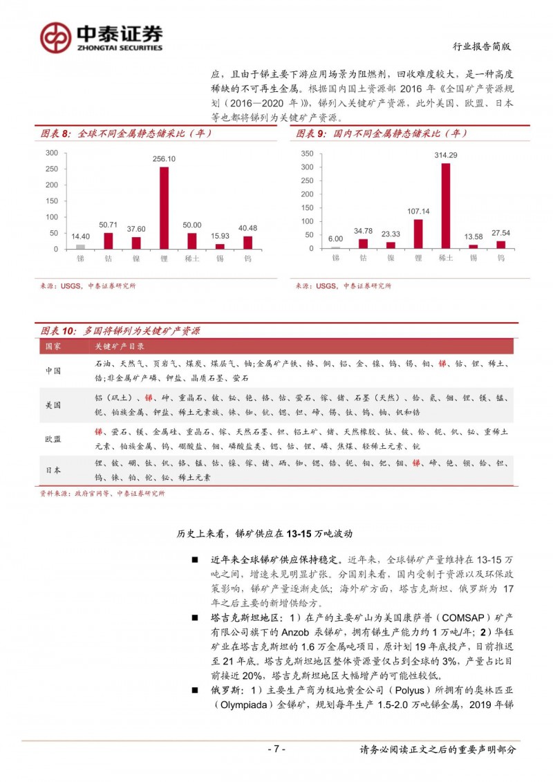 光伏下一個(gè)卡脖子環(huán)節(jié)：該材料將嚴(yán)重供不應(yīng)求！
