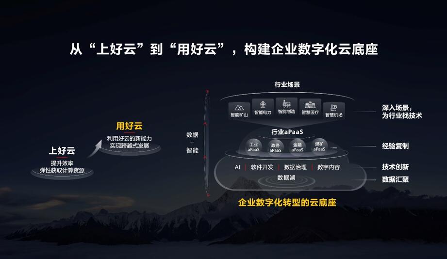 胡厚崑：釋放數(shù)字生產力，激發(fā)行業(yè)新增長
