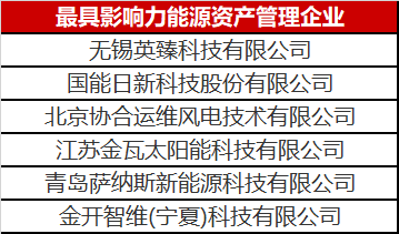 為什么說能源資產(chǎn)管理很賺錢？這里面大有文章！