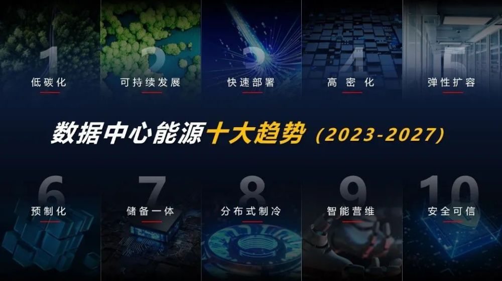 在“確定性”背后，看數(shù)據(jù)中心能源的未來之路