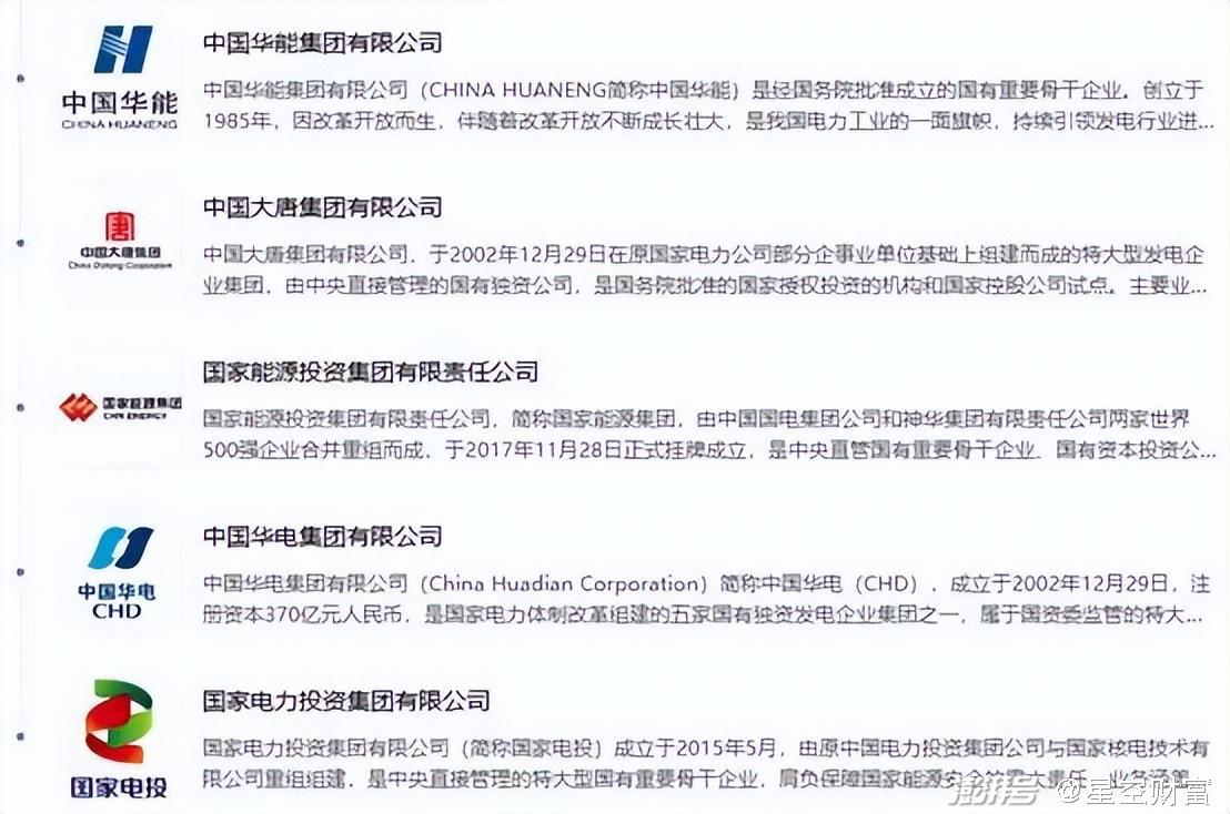 43億利息壓頂，大唐發(fā)電，敗給了華電國際