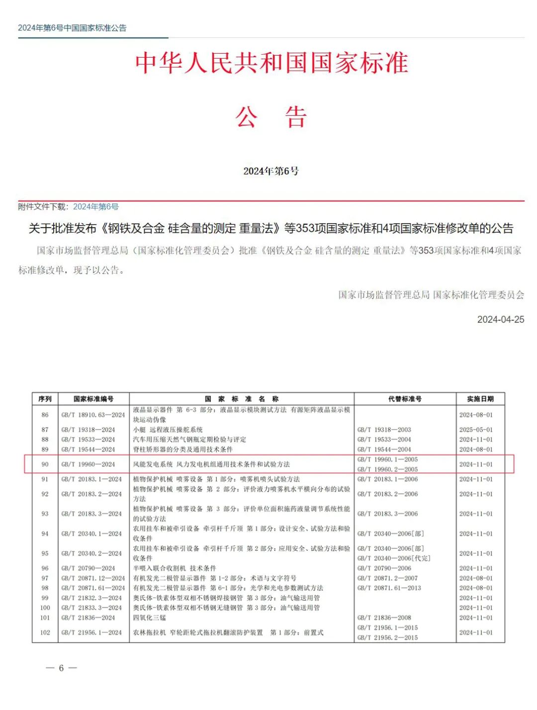 事關(guān)風(fēng)電基礎(chǔ)性通用標(biāo)準(zhǔn)，運(yùn)達(dá)股份牽頭新國(guó)標(biāo)將于11月1日起實(shí)施